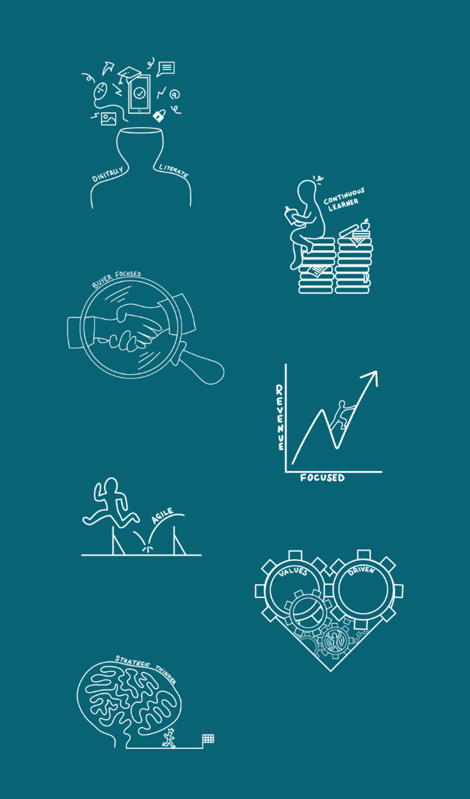 Infinite Seller Attributes | Digitally Literate, Buyer Focused, Agile, Strategic Thinkers, Continuous Learners, Revenue Focused, Values Driven Infinite Seller Attributes | Digitally Literate, Buyer Focused, Agile, Strategic Thinkers, Continuous Learners, Revenue Focused, Values Driven
