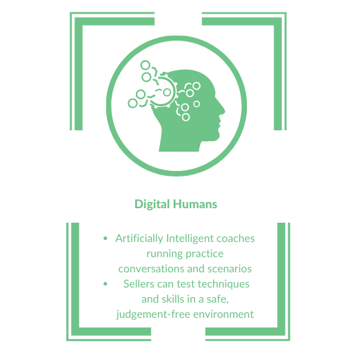 Digital Humans Green