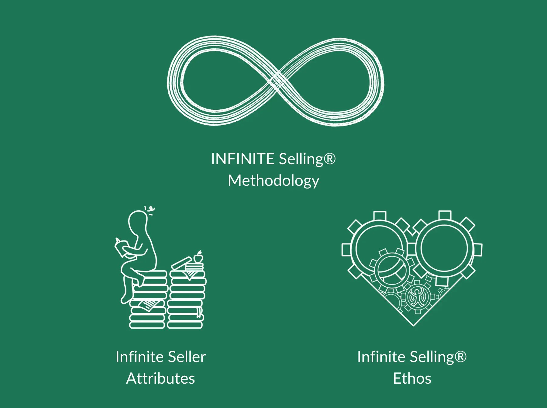 Infinite Pillars Green-1 Infinite Pillars Green-1