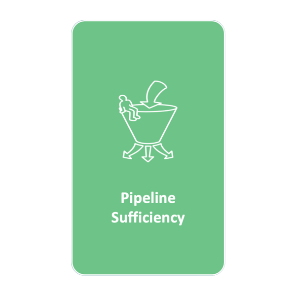 Pipeline Sufficiency