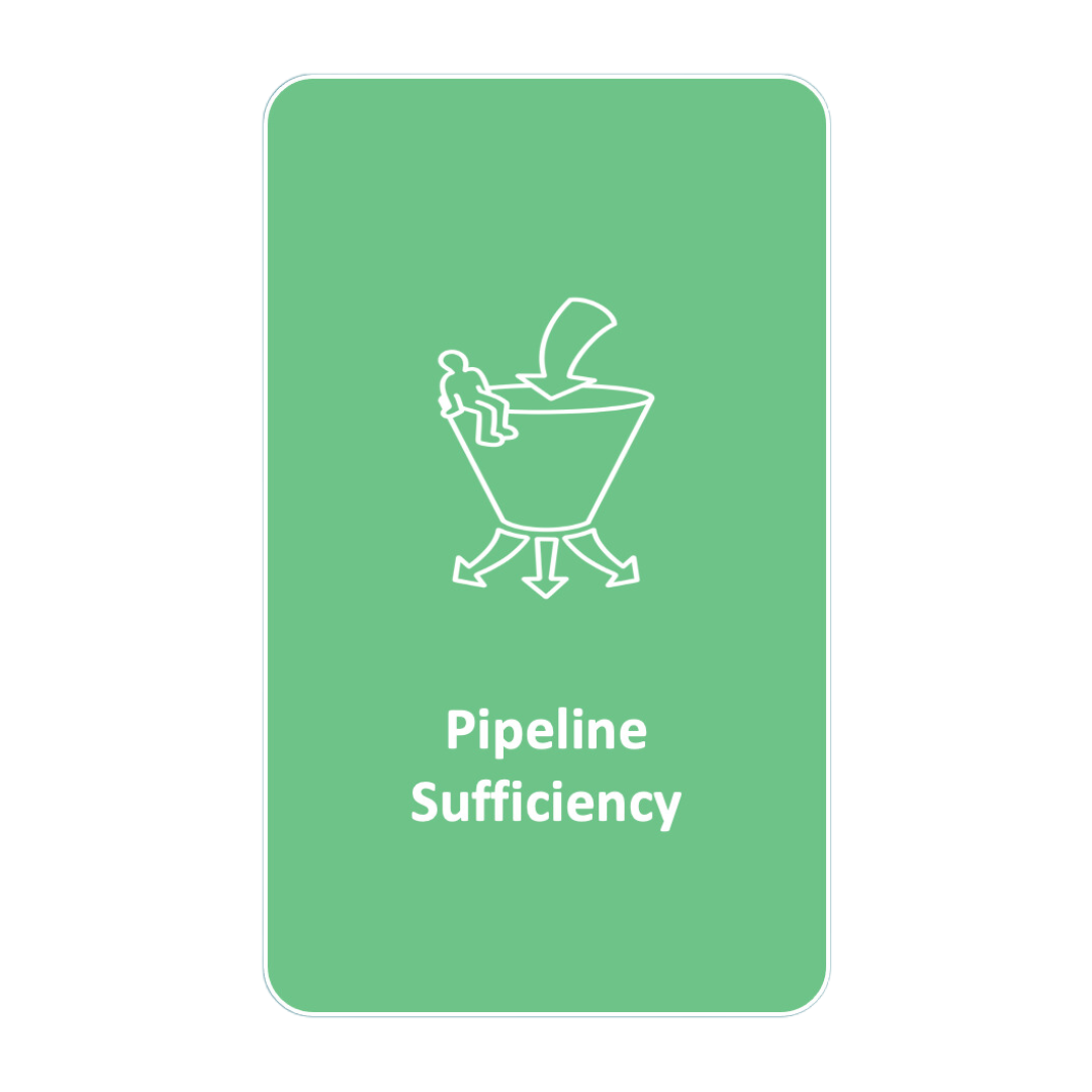 Pipeline Sufficiency Single Pipeline Sufficiency Single