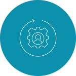 Sales Training Tools | PRACTICE Suite