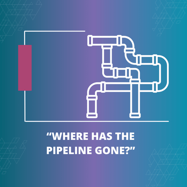 The mirage pipeline - optimism disguised as coverage, quantity over quality