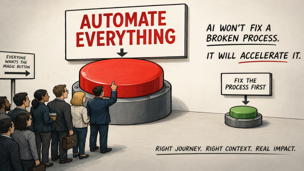 AI Maturity Is Not About Reaching The Highest Stage